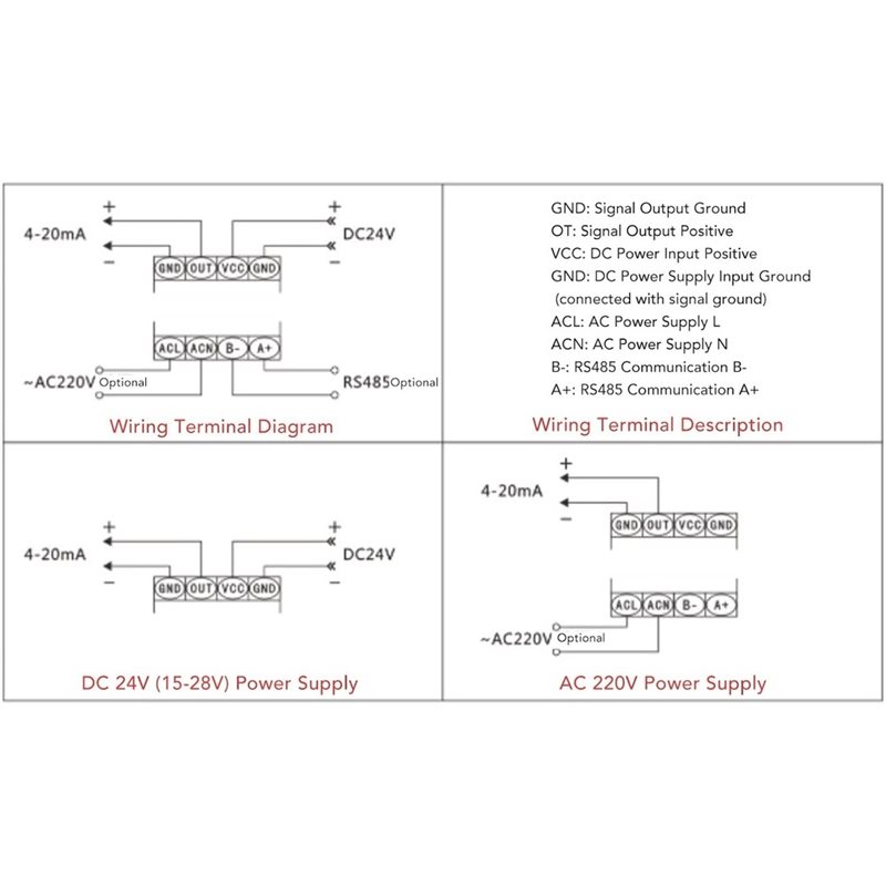 4-20mA信号発生器電流ループシミュレータPLC機器試験用 - Woodworking Simulator のレビューと価格